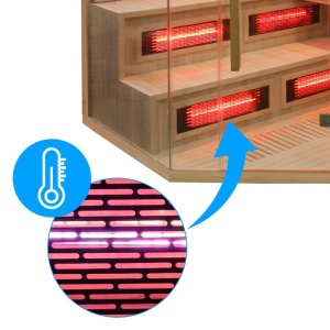 Sauna combinata cu infrarosu si finlandeza cu soba Harvia 8kW, Moss 200 x 200 cm pentru 8 persoane - Img 6