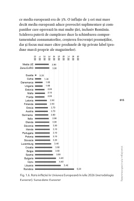 Cum învingem inflația - Img 11
