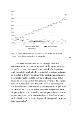 Cum învingem inflația - Img 6