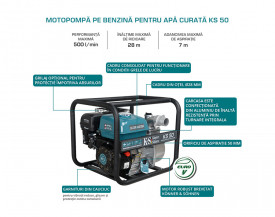 Motopompa apa curata 2" - 500 l / min - Konner & Sohnen - KS-50 - Img 4