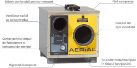 Dezumidificator absorbtie MASTER AERIAL ASE200