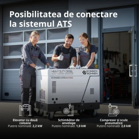 Generator de curent 6.5 kW inverter, insonorizat - DIESEL - Konner & Sohnen - KS-6500iDЕ-S-ATSR - Img 3