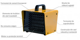 Termosuflanta electrica MASTER B2PTC