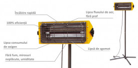 Radiator electric MASTER HALL1500 infrarosu