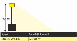 Turn de lumina Genmac Bellatrix TI9K-M5 4x320W LED 166200 lumeni cu trailer tractare omologat rutier - Img 2