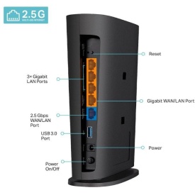 Router WiFi 6 AX6000 Dual Band cu port de 2.5G USB 3.0 OneMesh TP-Link - ARCHER AX80 - Img 2