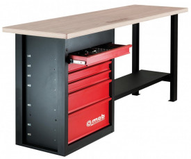Trusa Industrială TSG8-142 OSC MobIus – 142 Scule Profesionale