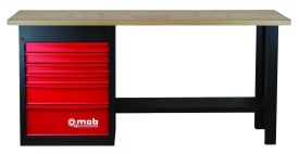 Trusa Industrială TSG8-142 OSC MobIus – 142 Scule Profesionale
