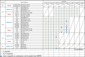 Extensie Schimbator Spate SUNRACE SP570 Aluminiu Negru - Img 4