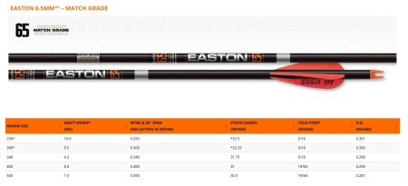 Sageata Carbon Easton Sonic 6.0 Match Grade - Set De 6 Sageti