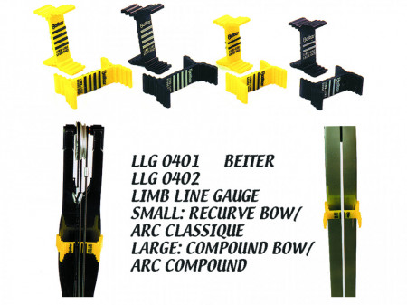 Indicatoarele Beiter Limb Line
