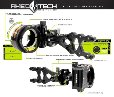 Sistem Ochire Compound Axcel RheoTech Hd 5 Pini -.019"