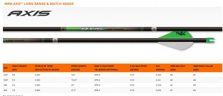 Shaft Carbon Easton Axis 4mm Long Range Match Grade - Set 12 Bucati