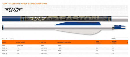 Shaft Sageata Aluminiu Easton RX7 - Set de 12 Bucati