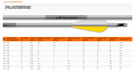Shaft Aluminiu Easton Platinum Plus - Set 12 Bucati