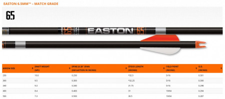 Shaft Carbon Easton Match Grade 6.5 - Set 12 Bucati