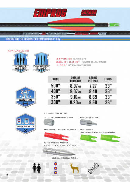 Sageata Carbon Skylon Empros 8.0 - Set 6 Sageti