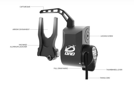 Sprijin Sageata Qad UltraRest Integrate R2