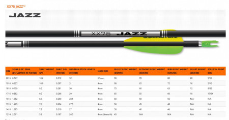 Shaft Aluminiu Easton Jazz New Black - Set 12 Buctati