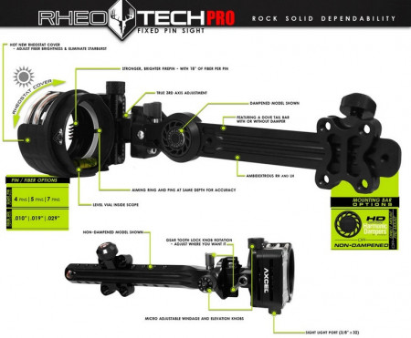 Sistem ochire compound Axcel Rheo Tech HD Pro .019 inci