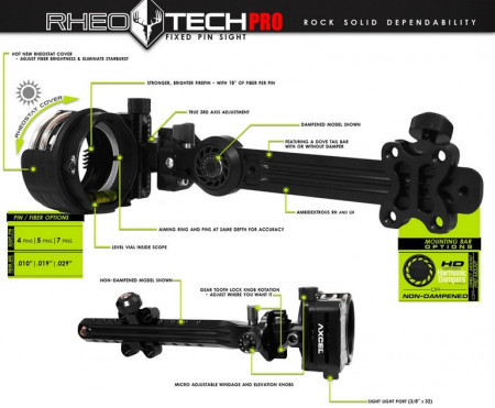 Sistem ochire compound Axcel Rheo Tech HD Pro