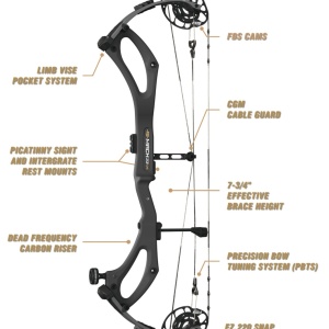 Arc Compound PSE 2026 Carbon PSE Mach 33 DS - Img 2