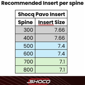 Insert Shocq - ID 6.2 - Img 3