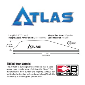 Pana Bohning Atlas - Topo - Img 2