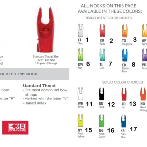 Pin Nock Bohning Blazer® - Set 25 Bucati