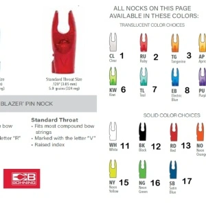 Pin Nock Bohning Blazer® - Set 25 Bucati