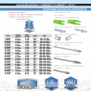 Shaft Carbon Skylon Precium Id3.2 - Set 12 bucati