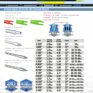 Shaft Carbon Skylon Radius Id4.2 - Set 12 bucati - Img 2