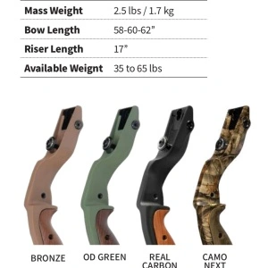Crosa Carbon ILF Hunting Win&Win Black - Black Wolf - Img 2