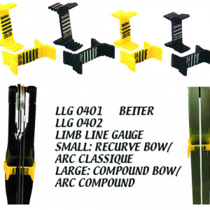 Indicatoarele Beiter Limb Line