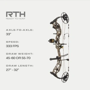 Pachet Arc Compound RTS Bear Paradigm - Img 3