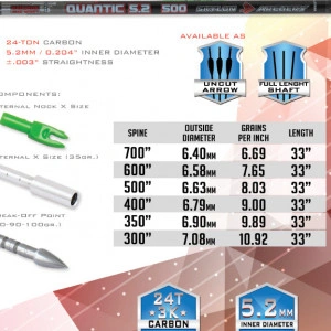 Sageata Skylon Carbon 3K Quantic Id5.2 - Set 6 bucati