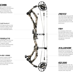 Arc Compound PSE 2026 Carbon PSE Mach 33 DS - Img 3
