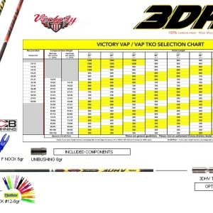 Shaft Carbon Victory 3DHV / V1 ID 5.0 - Set 12 Bucati - Img 4