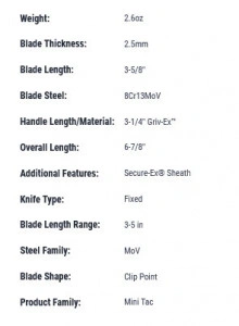 Cutit Cold Steel Mini Tac Bowie - Img 2