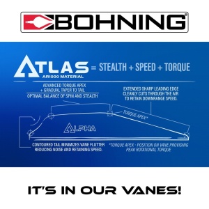 Pana Bohning Atlas  - Img 3
