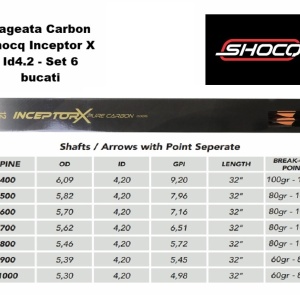 Sageata Carbon Shocq Inceptor X Id4.2 - Set 6 bucati - Img 2