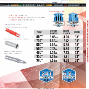 Sageata Carbon Skylon Edge 6.2 - Set 6 Buc.