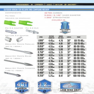 Shaft Carbon Skylon Paragon Id3.2 - Set 12 bucati
