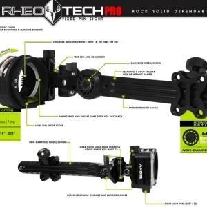 Sistem ochire compound Axcel Rheo Tech HD Pro .010 inci - Img 2