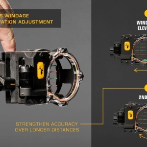 Sistem Ochire Compound Trophy Ridge React H4 - Img 6