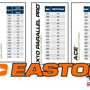 Pin Insert Easton 4mm - Set 12 Bucati - Img 2