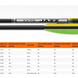 Sageti Aluminiu Easton Jazz New Black - Set de 12 bucati