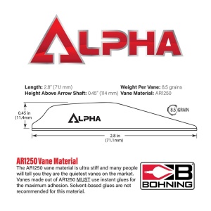 Pana Bohning Alpha  - Img 2