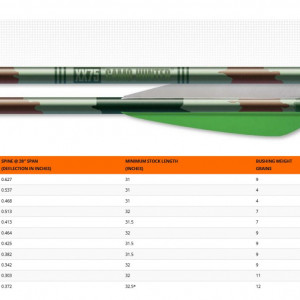 Sageata Aluminiu Easton Camo Hunter - Set 6 Bucati
