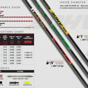 Shaft Carbon Victory 3DHV / V1 ID 5.0 - Set 12 Bucati - Img 5